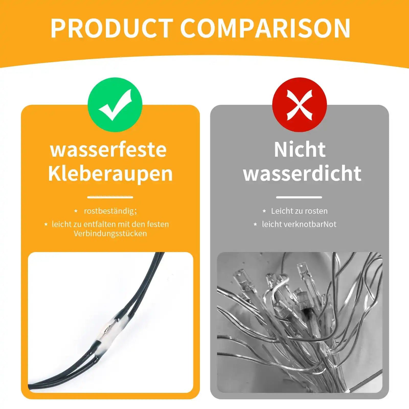 96 LED 1.5x1.5m Lichternetz Lichtervorhang Strombetrieben Warmweiß 8 Modi Innen Außen Weihnachtsdeko
